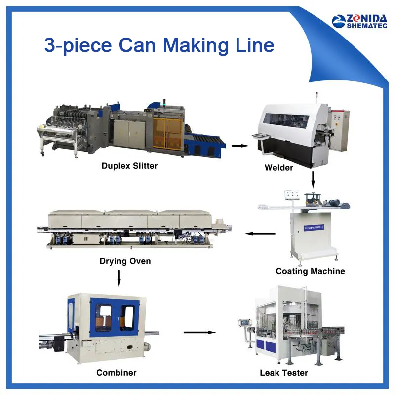 Juice Can Filling Production Line Energy Drink Hot Filling Juice No Carbonated Soft Drinks Making Machine Soda Water Can Filling Seaming Canning Seamer Machine